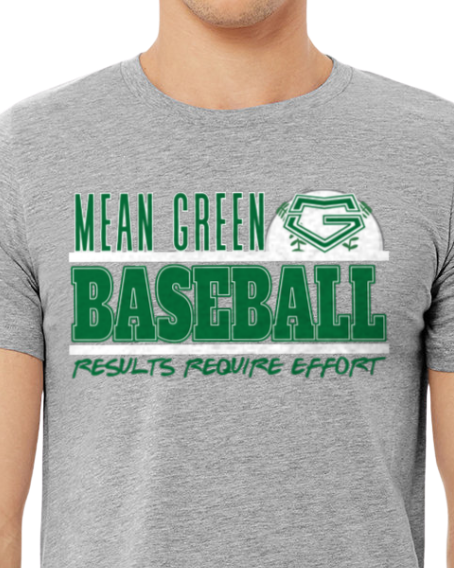 Bella Canvas Mean Green Results