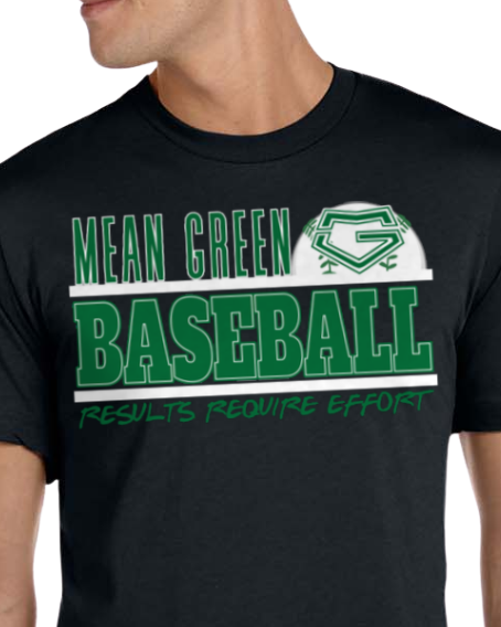 Bella Canvas Mean Green Results